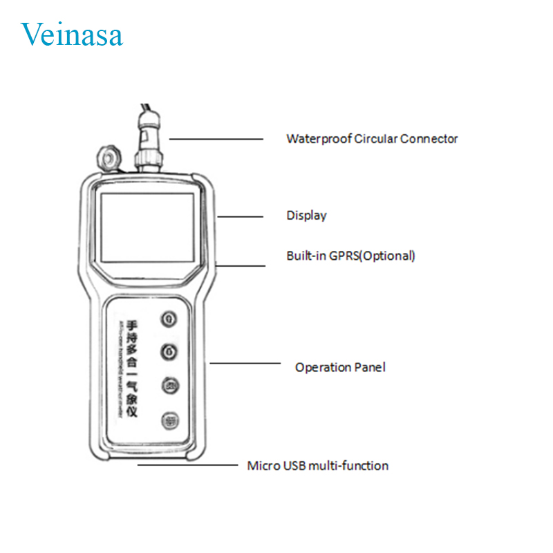 Сельскохозяйственный портативн – обзор и цена Soil Moisture Sensor
