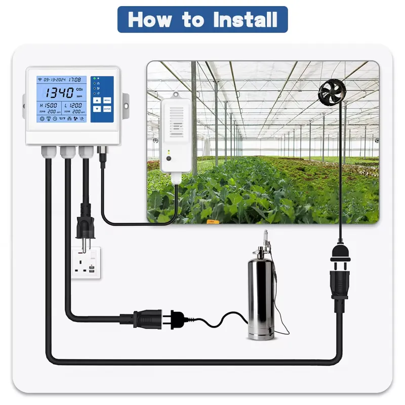 Умный контроллер климата Wi-Fi – обзор и цена Farming Agriculture & Cooking